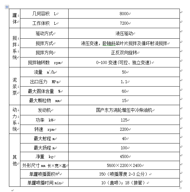 125dy-液压喷播机参数 125dy-液压喷播机参数