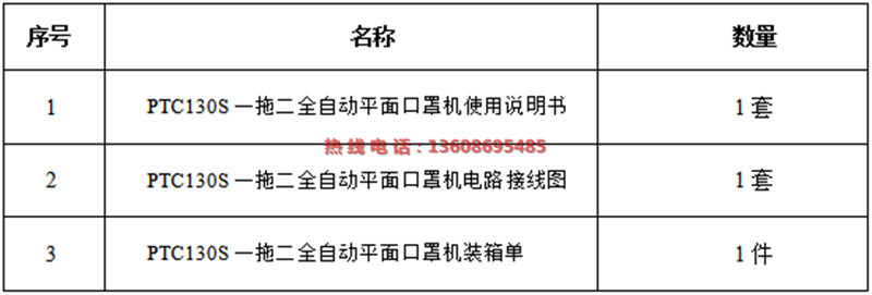 全自動一拖二口罩機隨機技術文本圖